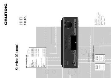 Grundig-R23 DPL-1997.HiFi preview